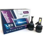 Resim Photon Duo LED Xenon Headlıght 