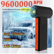 Resim Xuweiwei 9600000rph Orange Black Portatif Turbo Jet Fan 200w Yüksek Güç 4 Hız Ayar 10000mah Pil El Tipi Turbo Jet Üfleyici Kar Temizleme Yaprak Üfleme Bilgisayar Temizleme Kamp 