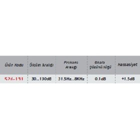 Resim Werka Dijital Ses Seviye Ölçer 