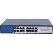 Resim SECUZİ Secuzi 16 Port 1000 Mbps Ethernet Switch 