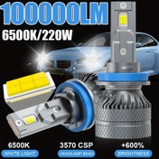 Resim Arabalar için 2 adet 120W Süper Parlak LED Far Ampulleri - H4 H7 H11 H9 H8 H1 9005 HB3 9006 HB4 CPS Çip, 75000LM 6500K Beyaz Işık, Gece Görünürlüğü Artırır, Uzun Ömürlü, 12V Alüminyum Yapı, Araba Aydınlatma Yükseltme | Şık Alüminyum Ampuller | Enerji Verimli Aydınlatma, Araba İçin LED Işıklar 
