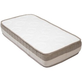Resim Uzunbebe 80X190 Maxi Cosi Milky Ortopedik Yaylı Yatak - 80X190 Yatak 