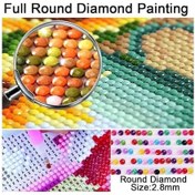 Resim Novahub Tam Yuvarlak Matkap Elmas Nakış Kaplan 5d Dıy Elmas Boyama Çapraz Dikiş 40x50cm Renkli Tuval Sanat Kit/ 