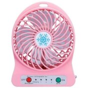 Resim PEMBECİN 3 Kademeli Şarjlı Masa Üstü Usb Mini Taşınabilir Vantilatör Fan 