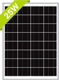Resim 25 W Solar Panel 