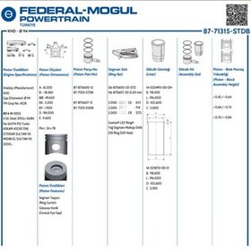 Resim Goetze 87-71315-std Kp Kp Bf4m 1012 Sultan 94mm 2002 Piston 8771315std Diğer 
