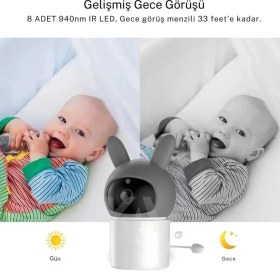 Resim Mena Rise Bebek Kamerası Kumandalı Monitörlü Karşılıklı Konuşma Özellikli , Hatırlatıcılı Ip Bebek Kamerası ( Lisinya ) 