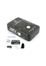 Resim Kvm Switch 2 Port Usb Vga Switch 2 Pc Kasa Tek Kontrol 