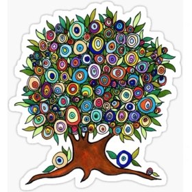 Resim TSC Nazar Boncuğu Yapıştırma Etiket Sticker Duvar 18CM MD15 