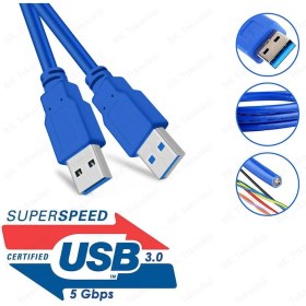 Resim BK Teknoloji Yüksek Hızlı USB 3.0 Erkek-Erkek Data Kablosu - 50CM 