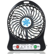 Resim PEMBECİN 3 Kademeli Şarjlı Masa Üstü Usb Mini Taşınabilir Vantilatör Fan 
