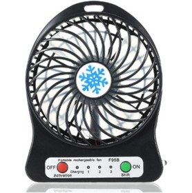 Resim PEMBECİN 3 Kademeli Şarjlı Masa Üstü Usb Mini Taşınabilir Vantilatör Fan 