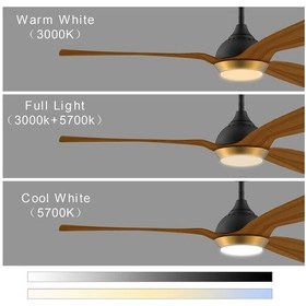 Resim 132 Cm Wifi Tavan Vantilatörü,kısılabilir Led Aydınlatma, 6 Hız Dc Motor 