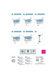 Resim Seoul Taze Ürün Saklama Kabı 5'li Set Çok Renkli 