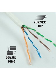 Resim 40 Metre Cat6 Internet Kablosu Ethernet Cat 6 