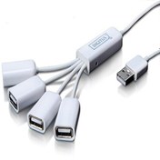 Resim DA-70216 USB 2.0 4 Port Beyaz Çoklayıcı Digitus