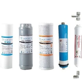 Resim Aqua Fly Su Arıtma Filtresi Çift Karbonlu 5Li Set Arıtıcı Filtresi 