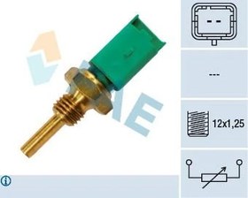Resim Fiat Doblo Hararet Müşürü Orijinal FAE 55188058 