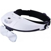 Resim -5 Mercekli Çok Fonksiyonlu, Başlık Tip Işıklı Büyüteçmg81001-g Diğer 