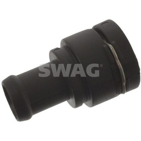 Resim SWAG 30103334 SU FLANŞI AMAROK 09-BORA 98-CADDY 04-GOLF VII 17-JE 