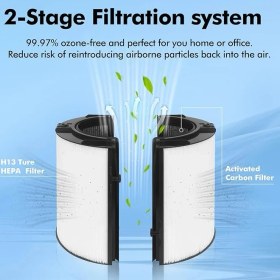 Resim Combi 2'si 1 Arada Hepa + Karbon Filtre Dyson TP04 TP06 TP07 TP09 TP10 TP4A TP7A HP04 HP06 HP07 HP09 HP10 Hava Temizleyici ve Fan, H13 Gerçek Hepa Filtresi 