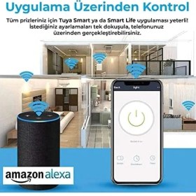 Resim Nisar Store Bix Bp-02 Akım Korumalı Akıllı Priz 
