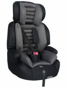Resim Convers Force 9-36 Kg Oto Koltuğu 