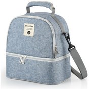 Resim Padalink Denim Mavi Emzik Muhafaza Çantası - 3 Katlı Tasarım, Emziği Taze Tutar, Emziği Pompası Aksesuarları Ve 3 Biberon Yerine Sığar Mavi 