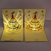 Resim Üç boyutlu açılır doğum günü kartı, el yapımı tasarımıyla benzersiz ve özel anlar için içten bir hatıra hediyesi: Işıklar ve müzikli tebrik kartı 