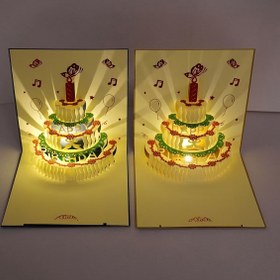Resim Üç boyutlu açılır doğum günü kartı, el yapımı tasarımıyla benzersiz ve özel anlar için içten bir hatıra hediyesi: Işıklar ve müzikli tebrik kartı 