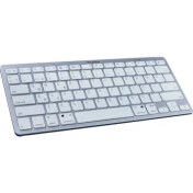 Resim Piranha 2375 Bluetooth Beyaz Kablosuz Klavye 