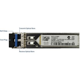 Resim Cisco Glc-Lh-Smd= 1000Base-Lx/Lh Sfp Transceiver Module. Mmf/Smf 