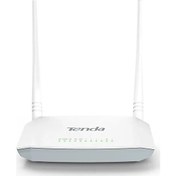 Resim Tenda D301V2 4 Port Wifi-N 300 MBPS ADSL2+Modem+USB Tenda