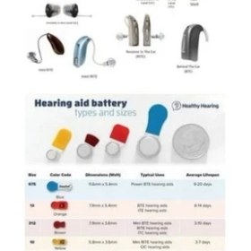 Resim Markaflex Kalorifer Peteği Arkası Isı Yalıtım ve Izolasyon Levhası Radyatör Arkalığı Yalıtım Malzemesi 