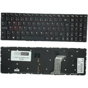 Resim Notespare Lenovo Ile Uyumlu T6s1, T6s1-tr, T6s1b, T6zp1b-tr Notebook Klavye Işıklı Siyah Tr 