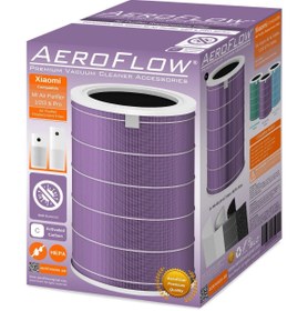 Resim AeroFlow Xiaomi Mi Air Purifier 2 2c Serisi Uyumlu Hava Temizleyici Antibakteriyel Filtre 