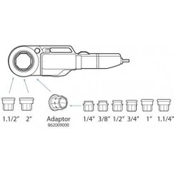 Resim SUPER EGO Elektrikli Boru Pafta Takımı 1/2” - 2 Meridyendukka Super Ego 