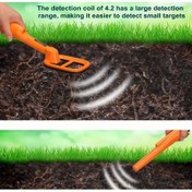 Resim Tanxunzhe Metal Dedektörü, El Tipi, Pil Gücüyle Çalışır (Şarj Kablosu Dahil Değildir), Plastik Gövde, Pulse Pointer Sensing, Mükemmel Noel, Cadılar Bayramı, Doğum Günü Hediyeleri İçin 
