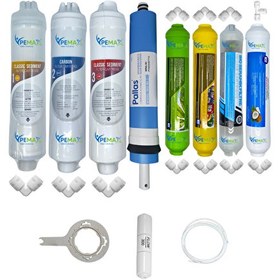 Resim Pemax Water Solutions Kapalı Kasa Su Arıtma Cihazlarına Uygun Eco 8'li Pallas Mebran Alkali-Mineral-Detox Set 