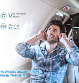 Resim AGPTEK MP3 Oynatıcı 32 GB Hoparlörlü, 70 Saat Pil Ömrü, 1.8 İnç Ekran 