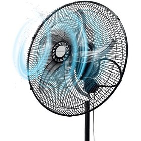 Resim CVS Homenist HI91041 18" 3 Kollu Sanayi Tipi Vantilatör 