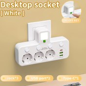 Resim 6'lı 1 Arada EU Priz, 3 AC Çıkışı ve 2 USB Portu ile Çoklu Cihaz Şarjı için - Ev, Ofis ve Seyahat Kullanımı İçin İdeal 