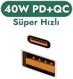 Resim 40W PD + QC Ultra Hızlı Şarj Adaptörü, Beyaz 