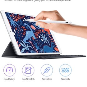 Resim Fuchsia iPad 10.9 inç 5.Nesil ile Uyumlu Avuç İçi Reddetmeli Dokunmatik Özel Yazı Çizim Kalemi 