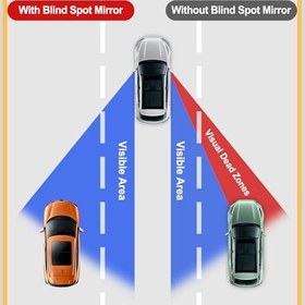 Resim JIAHAO Kör Nokta Aynası, 2" Yuvarlak HD Cam Çerçevesiz Dışbükey Dikiz Aynası geniş açılı Ayarlanabilir Yapıştırma ile Otomobiller, SUV ve Kamyonlar için, 2'li Paket 