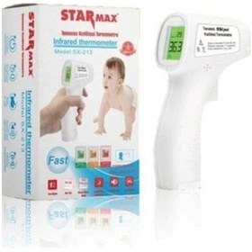 Resim Sx213 Temassız Vücut Ve Yüzey Ateş Ölçer 
