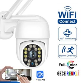 Resim Blic BLM-05 FULL HD 1080P IP66 Wifi Akıllı Haraket Takip 4X ZOOM Su Geçirmez iP Kamera 