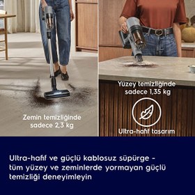 Resim Electrolux EP72AB21UG Dikey Şarjlı Süpürge 