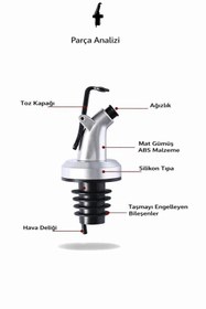 Resim EcoVibe 3 Adet Damlatmaz Kapaklı Şişe Tıpası Sızdırmaz Yağdanlık Ucu Kapağı Tıpası Yağ Şişesi Başlığı 