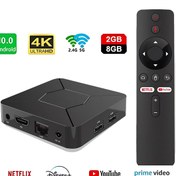 Resim FS1PRO TEKNOLOJI 4k Android Tv & 5g Android Tv Stick / Medya Oynatıcı & Chromecast 4k - Google Asistan 